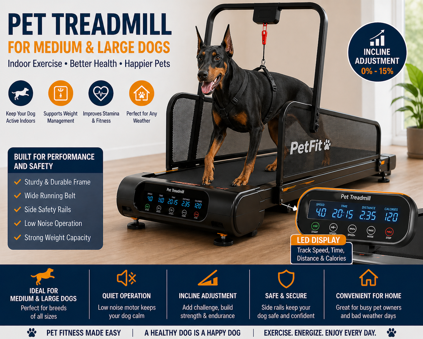 Dog Treadmill with LED Display and Incline Adjustment:
